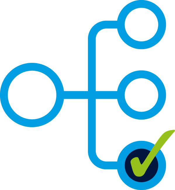Product Group Product Group